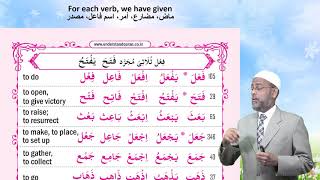 85 of Quranic Words  English  Understand AlQuran  the Easy Way [upl. by Kurys351]