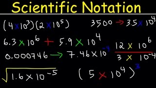 Scientific Notation  Basic Introduction [upl. by Yeh7]