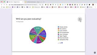 Summary of Responses in Google Forms [upl. by Nahtannoj727]