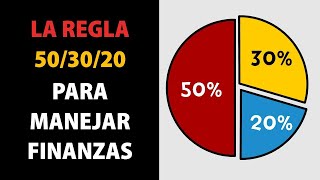 Aprende a gestionar MEJOR tu dinero con LA REGLA 503020 [upl. by Aisilef752]