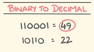 How to Convert Binary to Decimal [upl. by Barrington]