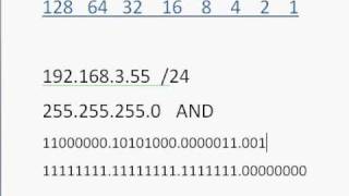 Subnetting Cisco CCNA Part 1 The Magic Number [upl. by Nnairda]