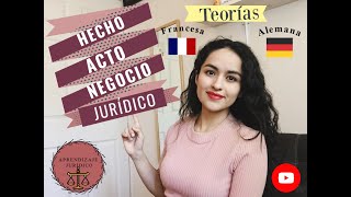 HECHO ACTO Y NEGOCIO JURÍDICO TEORÍAS FRANCESA Y ALEMANA [upl. by Anelah231]