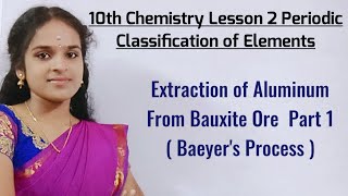 Extraction of Aluminium metal from Bauxite Ore Part 1  Baeyers Process [upl. by Ahcilef]