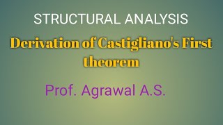 Lect15Castiglianos First theorem Derivation [upl. by Yrdua971]