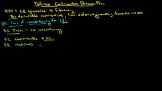 Defined Contribution Pension Plan [upl. by Suedaht437]