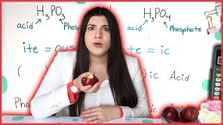 Naming Acids  How to Pass Chemistry [upl. by Odlauso]