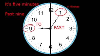 La Hora en Inglés What Time Is It [upl. by Eseeryt28]