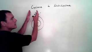 cyclones and anticyclones [upl. by Pardew]