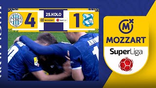 Mozzart Bet Super liga 202324  25Kolo TSC – MLADOST 41 10 [upl. by Leupold375]