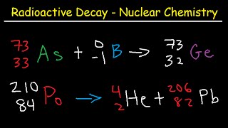 Alpha Particles Beta Particles Gamma Rays Positrons Electrons Protons and Neutrons [upl. by Traci]