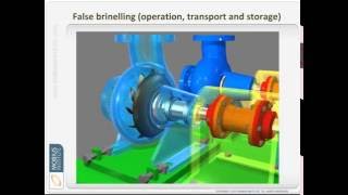 Vibration Analysis  Bearing Failure Analysis by Mobius Institute [upl. by Ellemac909]