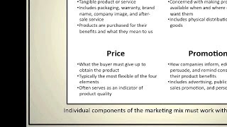 Introduction to Marketing The Marketing Mix [upl. by Eiram]