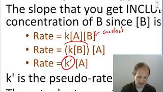 Kinetics the pseudo rate constant [upl. by Sapphira]