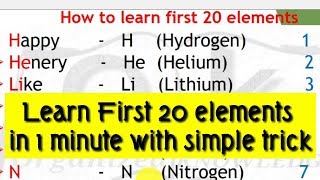 how to learn first 20 elements with trick in 1 minute [upl. by Pizor536]