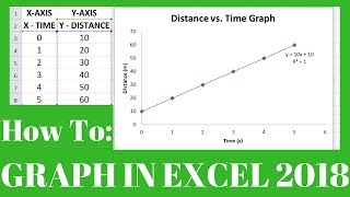 How to Make a Graph in Microsoft Excel [upl. by Cayser]