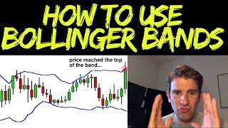 How to Use Bollinger Bands to Pinpoint Support and Resistance Levels [upl. by Yllrebmik388]