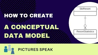 How to Create a Conceptual Data Model [upl. by Adnawad]