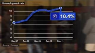 Desemprego recorde na zona euro [upl. by Nethsa537]