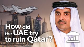 How did QATAR win the SANCTIONS WAR with the UAE and SAUDI ARABIA  VisualPolitik EN [upl. by Etteuqaj]