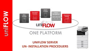 UNIFLOWF UNINSTALLATION PROCEDUERS [upl. by Glenna]