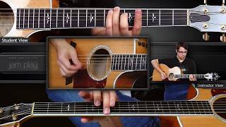 Goo Goo Dolls  Name  Guitar Lesson [upl. by Raskin]