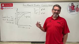 Statics Lesson 70  Area Moment of Inertia Calculus Method [upl. by Hayifas]