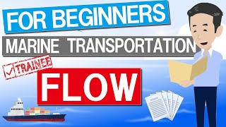 Explained Sea ShipmentMarine Transportation flow for Beginners [upl. by Lucchesi]