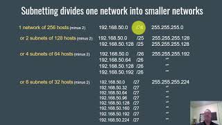 Learning Subnetting Part 3  Dividing a Network into Subnets [upl. by Nosam]