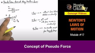 Class 11 Physics  Newtons Laws of Motion  17 Concept of Pseudo Force  For JEE amp NEET [upl. by Ayerdna]