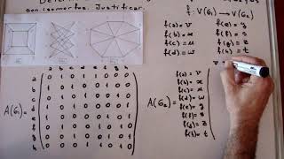 MD GRAFOS ISOMORFISMO EJERCICIO 1 [upl. by Aminta]