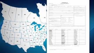 Understanding IRP International Registration Plan – Full Reciprocity [upl. by Kirchner944]