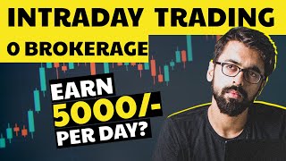 What is 🟢INTRADAY TRADING in stock market [upl. by Kippie577]