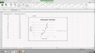 Correlation and Regression with Excel [upl. by Nelan]