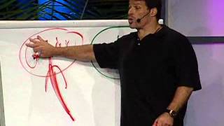 The Power of Beliefs  Tony Robbins [upl. by Htabazile]