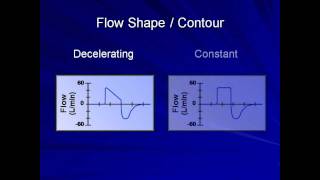 Ventilator Options Mechanical Ventilation  Lecture 8 [upl. by Atinad]