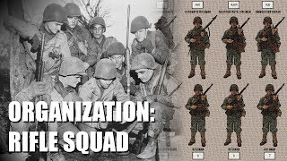 Organization of the WWII US Army Infantry Rifle Squad [upl. by Zed267]