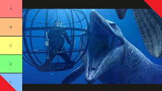 Sea Monsters 2003 Accuracy Review  Dino Documentaries RANKED 7 [upl. by Raphaela]