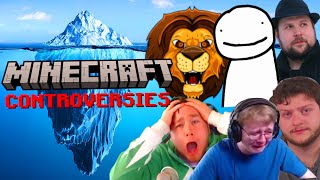 The Minecraft Controversies Iceberg EXPLAINED [upl. by Esnahc]