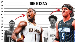 NBA Stars With INSANE Growth Spurts [upl. by Suki298]