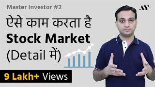 How Stock Market Works in India  2 Master investor [upl. by Sivi]