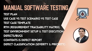 Manual Software Testing Training Part8 [upl. by Leivad]