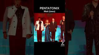 “12 Days of Christmas” SNIPET Pentatonix 2021 Evergreen Tour [upl. by Jeanna841]