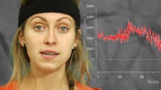 EEG Visually evoked potentials VEP [upl. by Eittocs]