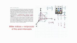 crystallographic planes [upl. by Anihcak]