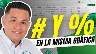 Valores y Porcentajes en la misma gráfica  Excel Aprende [upl. by Atiluj92]