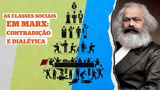 As classes sociais em Marx Contradição e Dialética [upl. by Adiene]