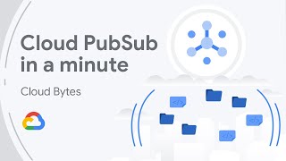 Cloud PubSub in a minute [upl. by Eibrab388]