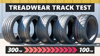 Does Higher Wear  More Grip Treadwear Track Test Between Michelin Goodyear and Toyo [upl. by Okimuk]