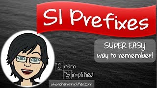 SUPER EASY way to remember SI Prefixes  Must Watch  Dr K [upl. by Henryson]